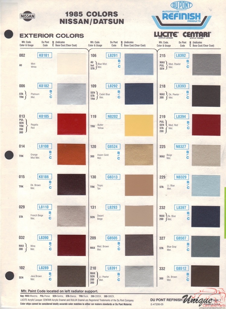 1985 Nissan Paint Charts DuPont 1
